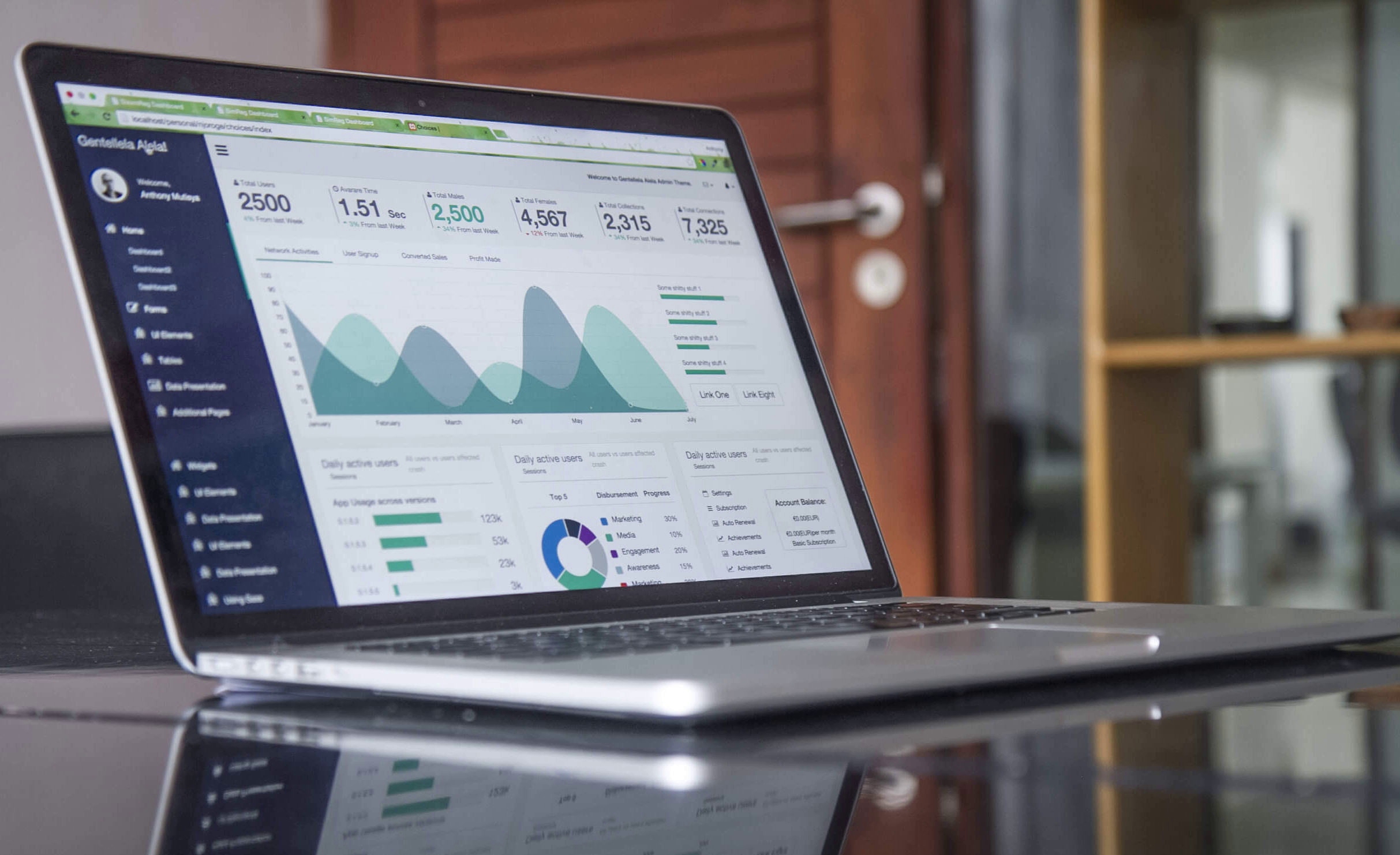 Boost your sales